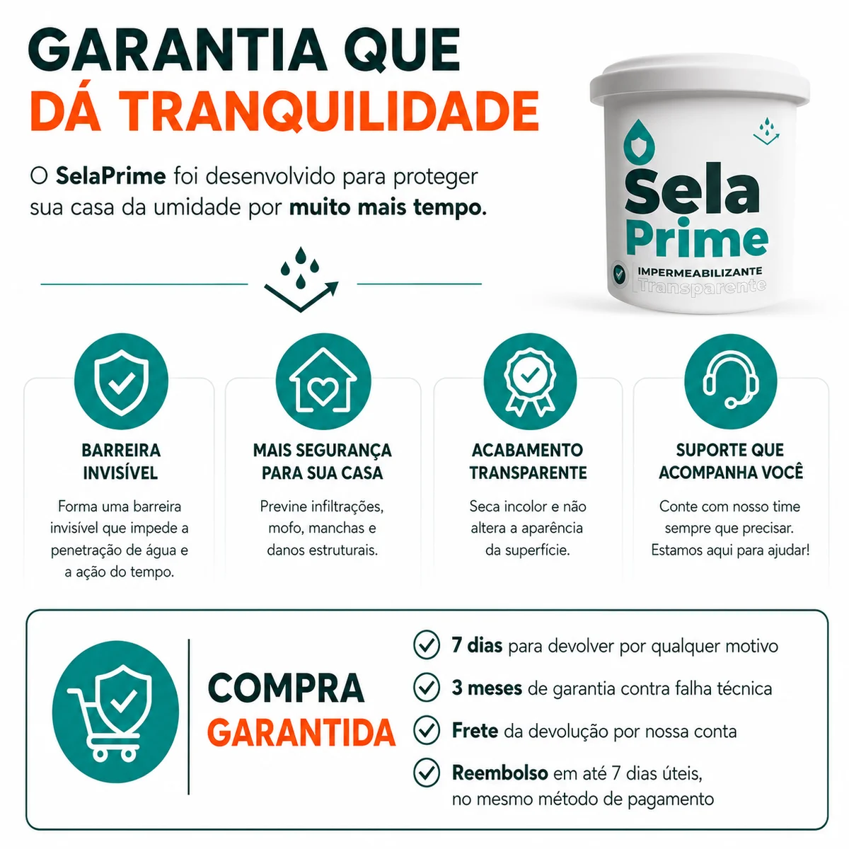 Infográfico de garantia do SelaPrime: barreira invisível, mais segurança para a casa, acabamento transparente, suporte dedicado, 7 dias para devolver, 3 meses de garantia e reembolso em até 7 dias úteis