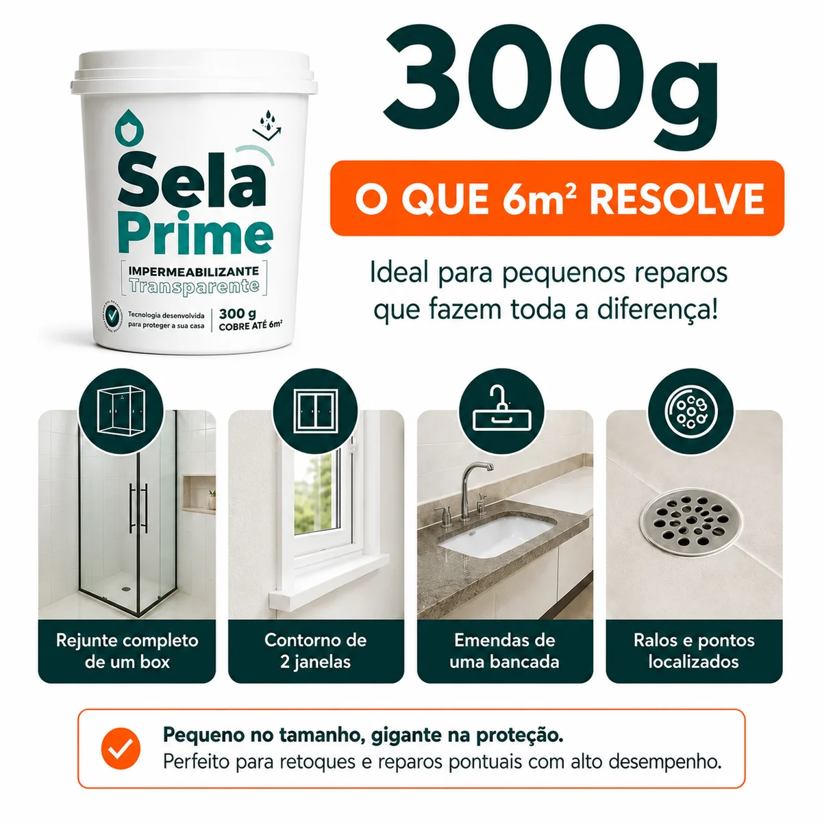 Infográfico do SelaPrime 300g: cobre até 6m² e resolve rejunte completo de um box, contorno de 2 janelas, emendas de uma bancada e ralos e pontos localizados